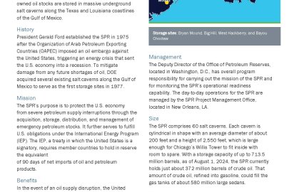 Strategic Petroleum Reserve Factsheet