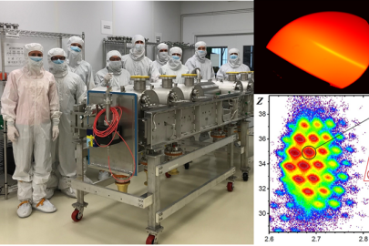 Team members pose in the clean room (left). Thermal image of the 10.4 kW uranium-238 beam on the target (top right). Three never-before-seen isotopes, shown to the right of the red line on the particle identification plot (bottom right).