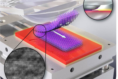 Robotic stacking of 2D material layers on a heated substrate while applying pressure pushes out residues such as polymers from between the layers, resulting in atomically clean interfaces between layers (Bottom inset: TEM cross section of the interface).