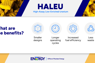 HALEU 101 benefits_thumb