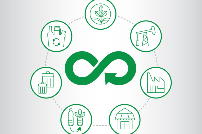 An infinity sign surrounded by images of industrial processes and recycling