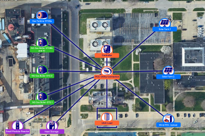 Xendee's UIUC campus microgrid model.