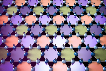 The lattice arrangement in a magnetic iron-germanium metal frustrates the movement of electrons (blue and silver spheres). This gives rise to collective behavior such as charge density waves, which form at low temperatures in this material.