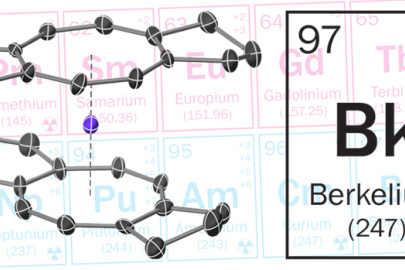 The molecular structure of berkelocene, showing an atom of berkelium (purple) sandwiched between two carbon-based rings (gray). The background shows a portion of the Periodic Table that includes rare-earth elements (pink) and actinides (blue).
