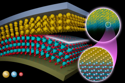A schematic illustration of the material stack.