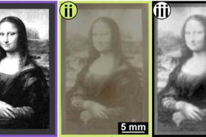 A graphic showing different versions of The Mona Lisa and The Creation of Adam paintings