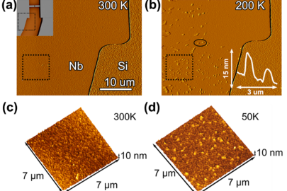 (a-d) Atomic force microscopy (AFM) images of niobium (Nb) based superconducting qubits at (a,c) room temperature and (b,d) cryogenic temperatures. At low temperatures, the “hills” represent the formation of niobium hydrides. 