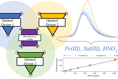 Scientists compared three optimal calibration designs for an absorbance spectroscopy model to a traditional one that requires more time and materials. The study found the optimal models were comparable to both the traditional approach and each other.