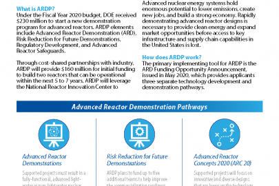 Advanced Reactor Demonstration Program Fact Sheet