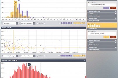 Screenshot of the BPD Compare Tool.