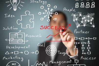 Image related to Strategic Programs