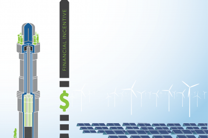 Financial incentives of small modular reactors and renewables compared side by side.