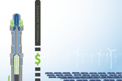 Report: Examination of Federal Financial Assistance in the Renewable Energy Market