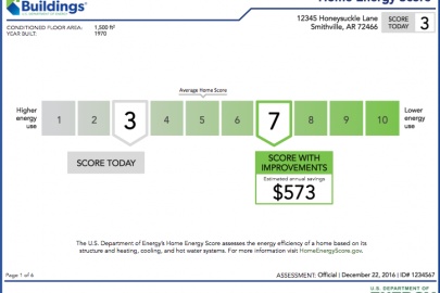 Home Energy Score