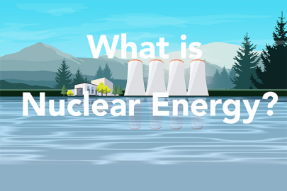 Picture of a nuclear reactor that reads what is nuclear energy.
