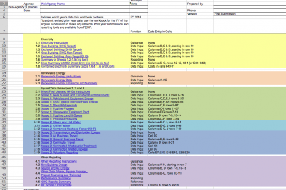 Annual Energy Management Data Report