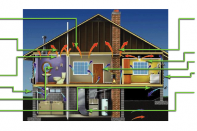 Do-It-Yourself Savings Project: Weatherstrip Double-Hung (or Sash) Windows