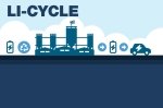 An iconographic illustration announcing a conditional commitment loan to Li-Cycle. It shows a representation of the project's location in the state of New York and a sequence of illustrations of a recycling symbol, factory, battery, and EV
