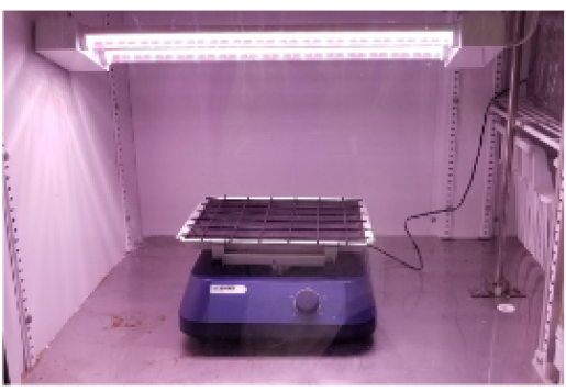 Shaking platform