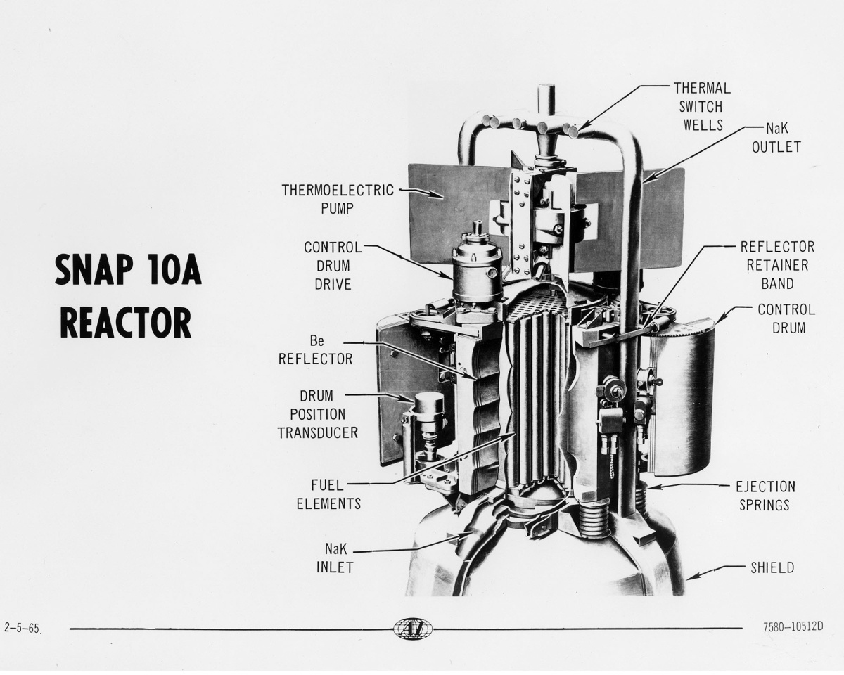 Detailed diagram of SNAP-10A reactor