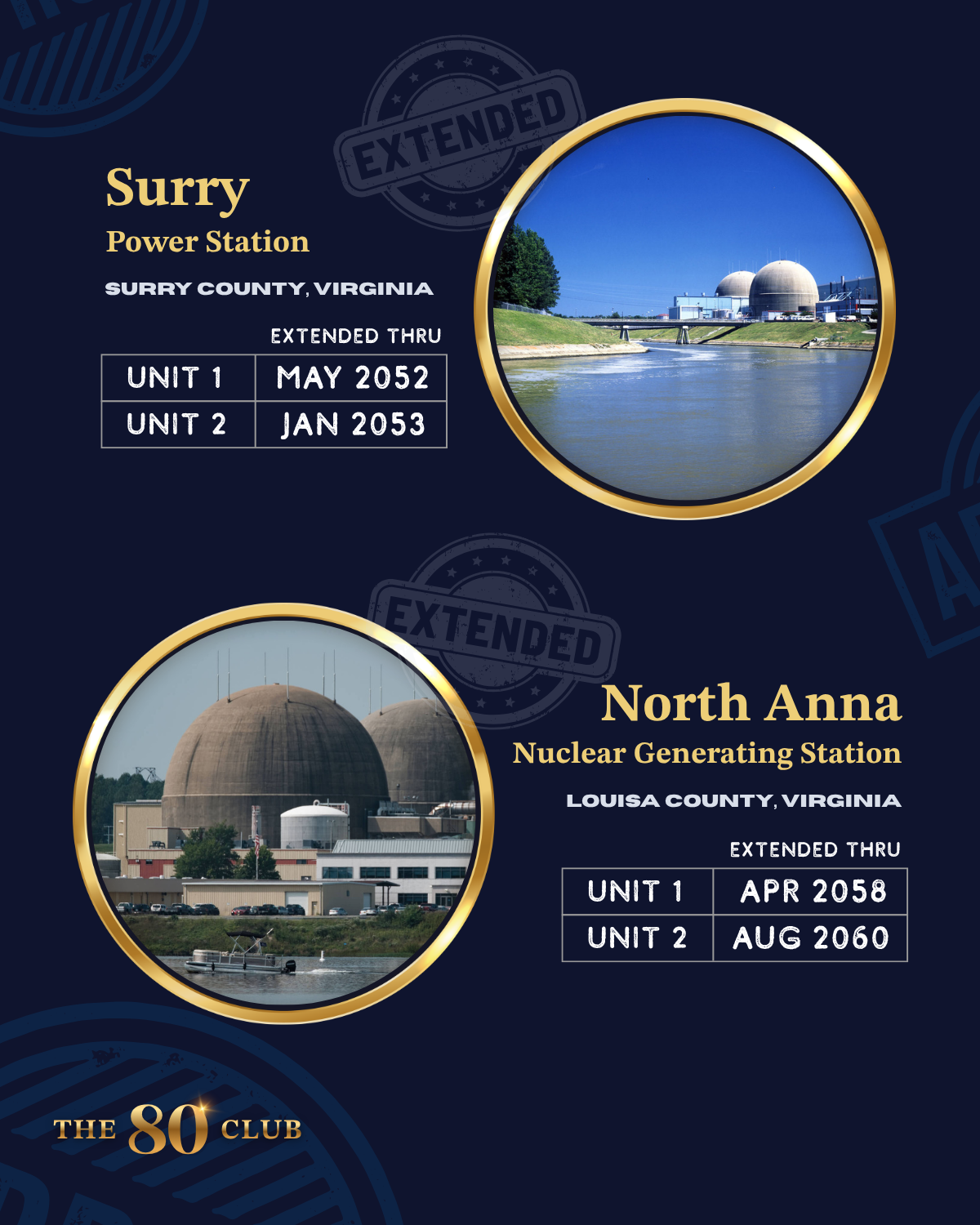 Graphic featuring Surry and North Anna nuclear plants and their license expiration dates.