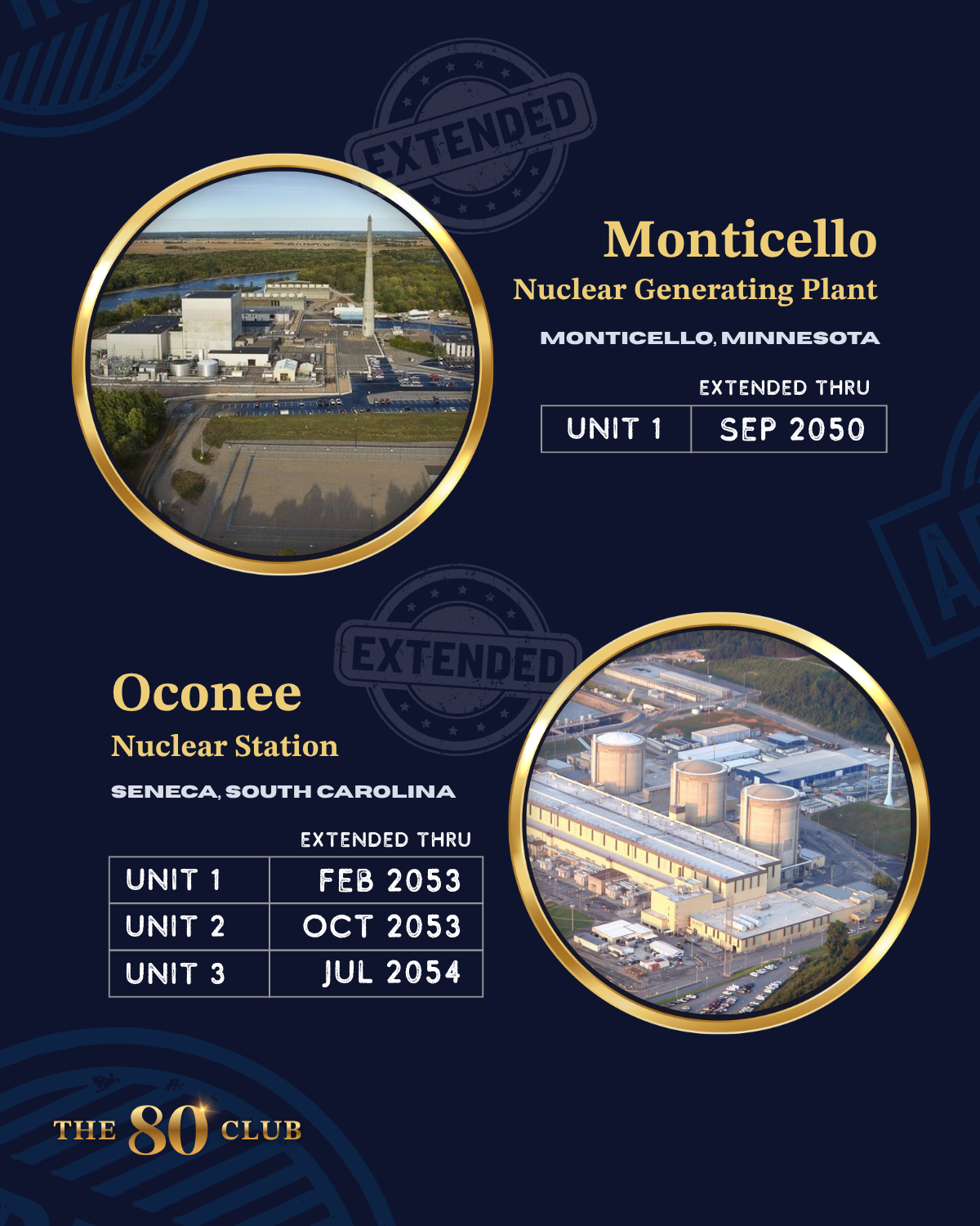 Graphic featuring Monticello and Oconee nuclear plants and their license expiration dates.