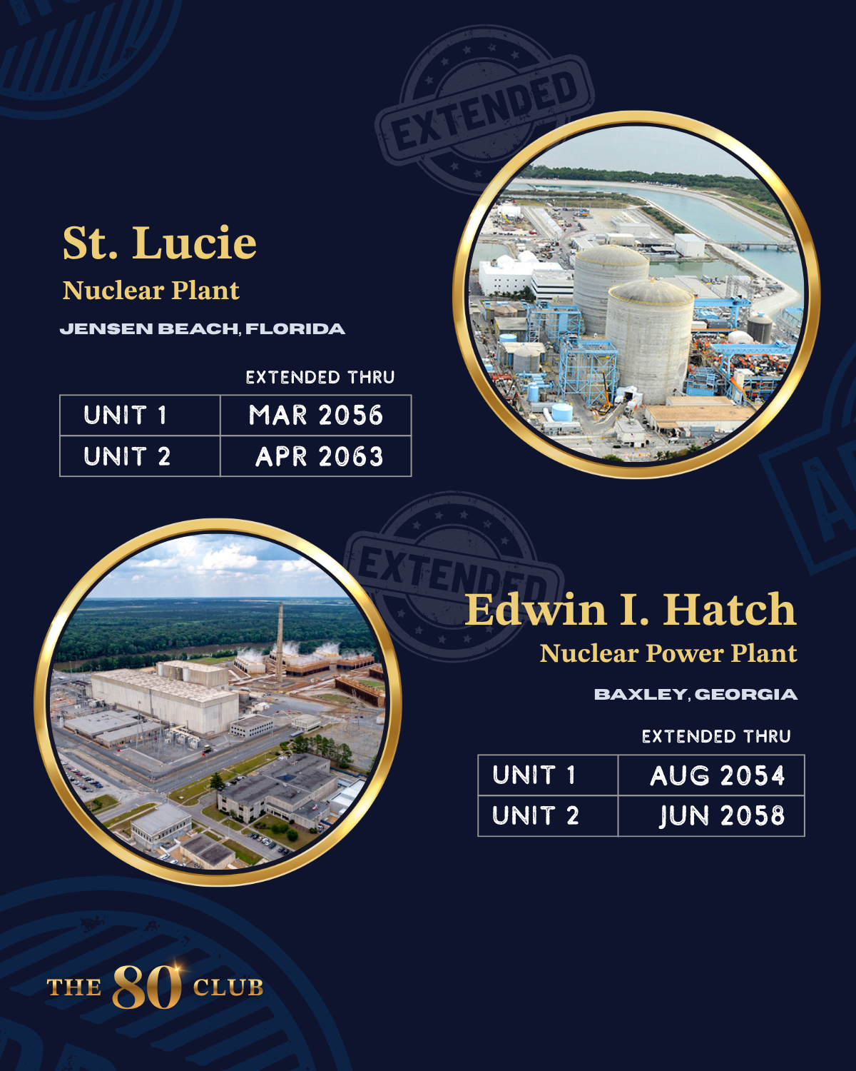 Graphic featuring St. Lucie and Edwin I. Hatch nuclear plants and their license expiration dates.
