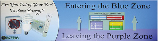 Graphic of a DOE 'Entering Blue Zone, Leaving Purple Zone' hallway sign.