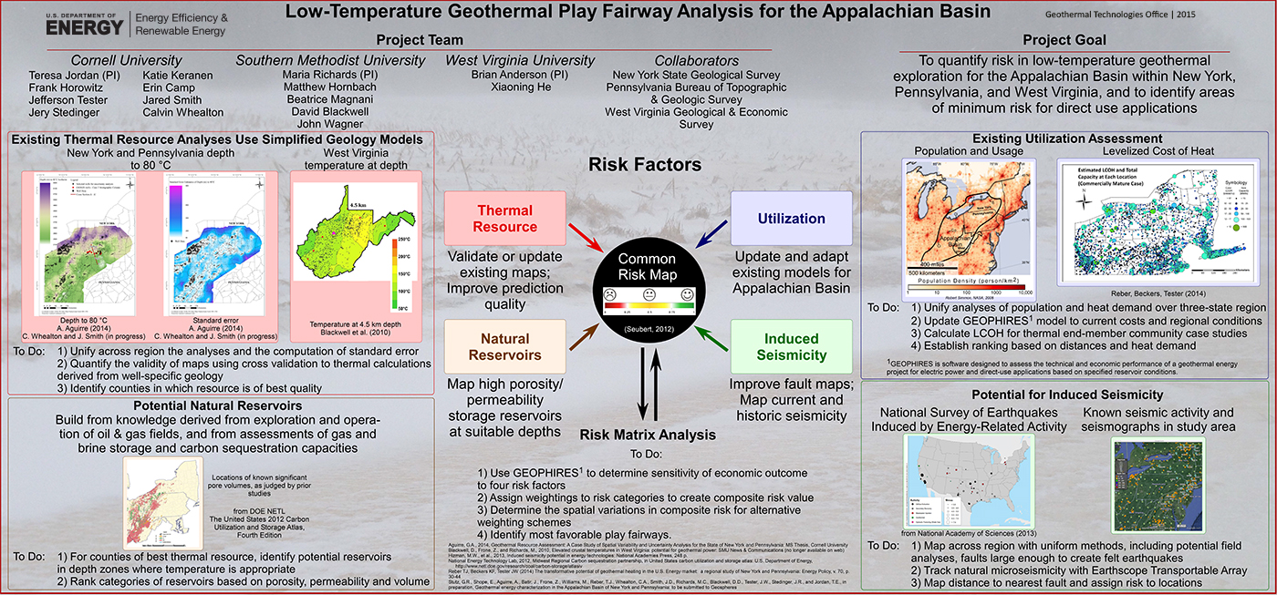 Play Fairway Analysis Poster Session Department of Energy Play Fairway Analysis Poster Session Department of Energy