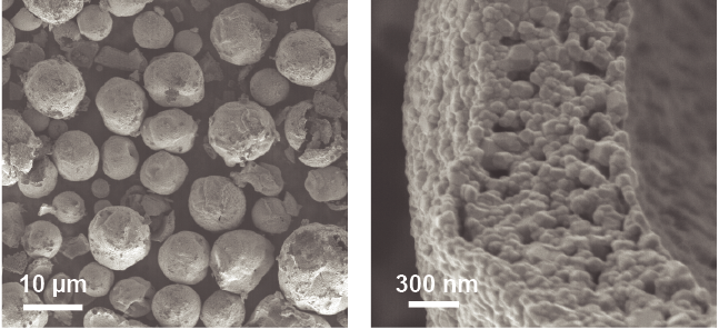 Spherical cathode particles