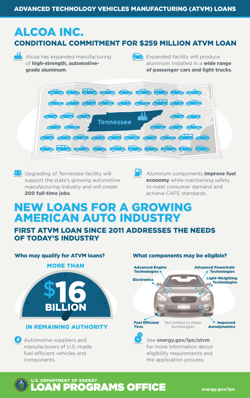 Alcoa conditional commitment infographic