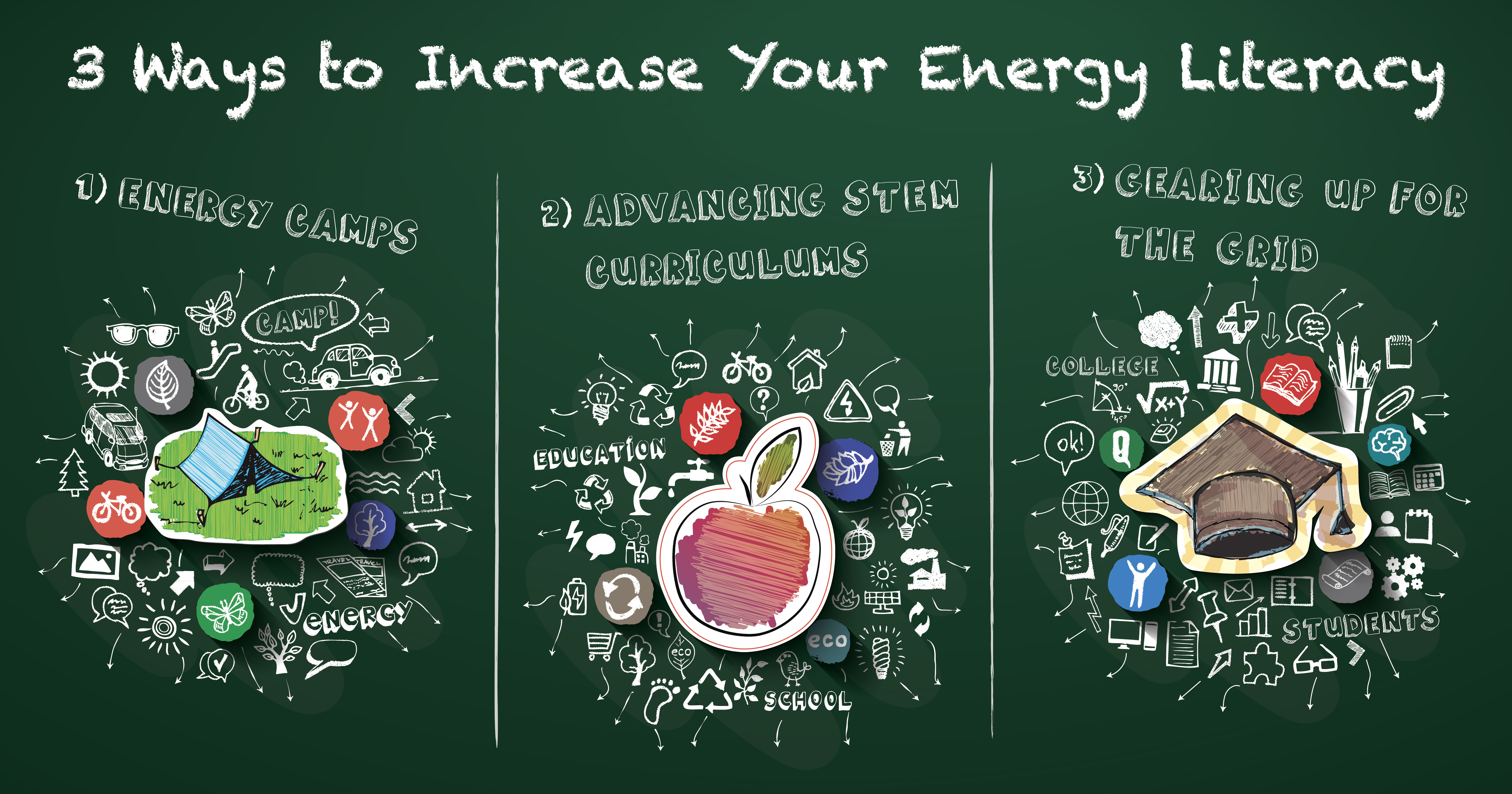 3 ways to increase