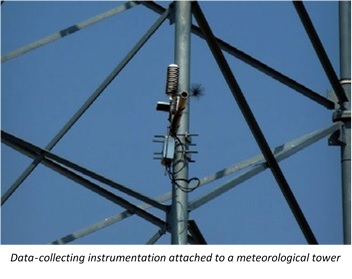 WFIP2 instrumentation w caption.jpg