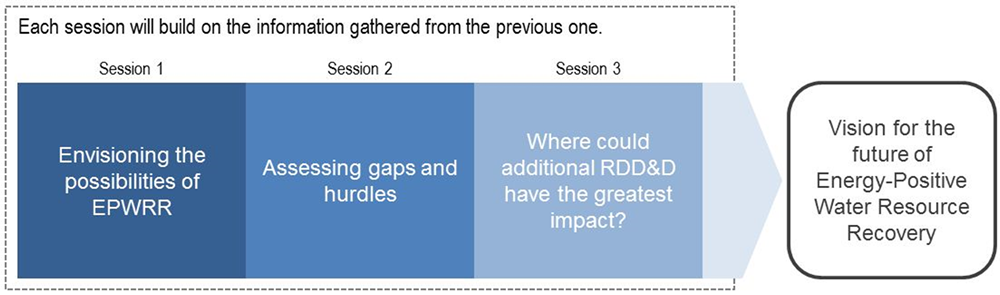 breakout-topics.png