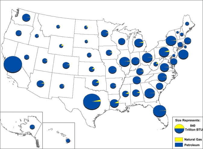 Map of the U.S. with pie charts for each state representing the petroleum and natural gas consumption for transportation in 2010. See table below for more detailed information.