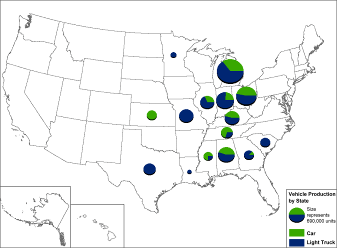 Graphic showing U.S. light vehicle production (cars and light trucks) by state in 2011. See table below for more detailed information.