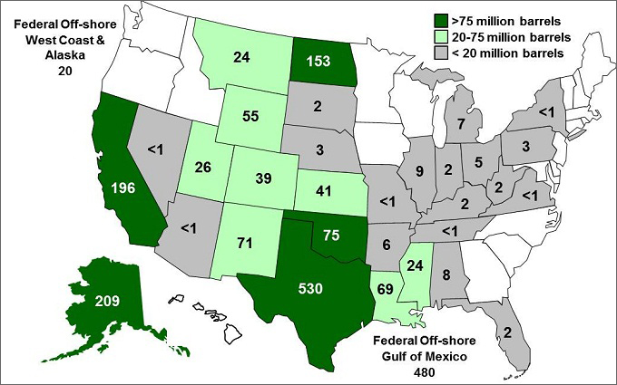 Map of the U.S. showing U.S. production of crude oil by state in 2011. See table below for more detailed information.