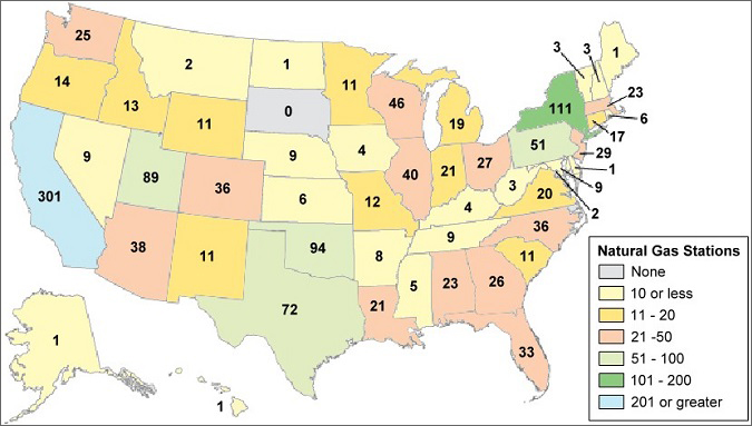 Graph showing the number of natural gas stations in each state in 2003. See table below for more detailed information.