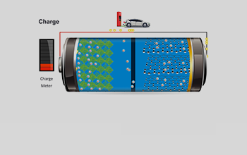 36v lithium ion battery pack for ebike