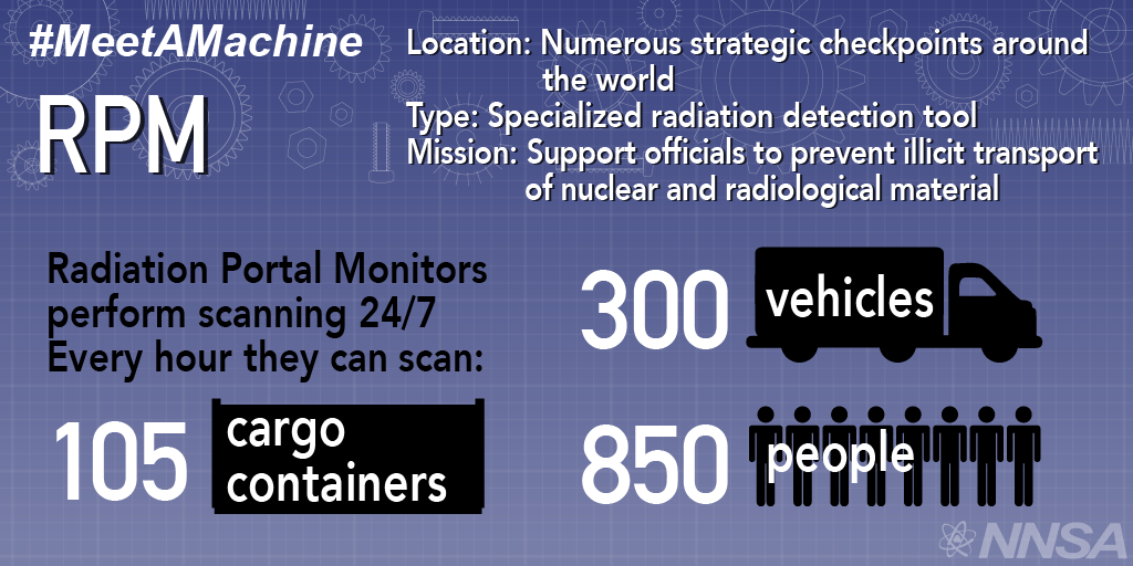 Meet a Machine: RPMs keep watch 24/7 to strengthen global nuclear ...