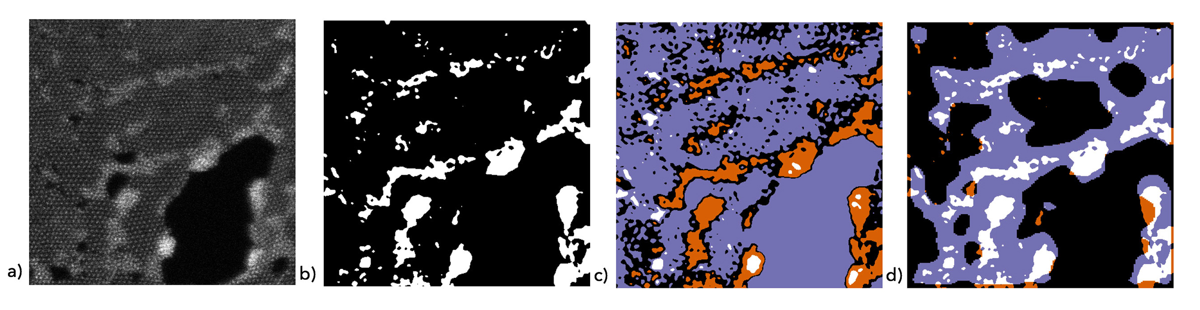 Deep Learning for Electron Microscopy