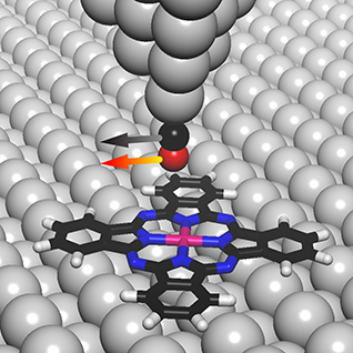 Unmasking the Molecule