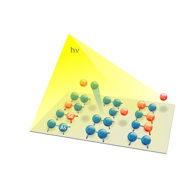 Light Perfects Interfaces