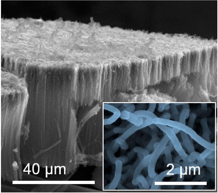 As Future Batteries, Hybrid Supercapacitors Are Super-Charged