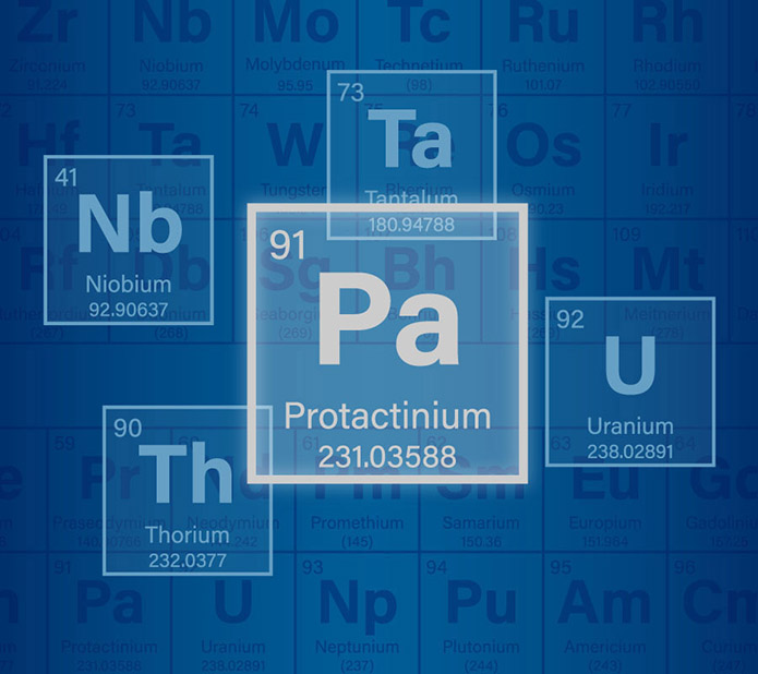 Protactinium and Its Periodic Intersection