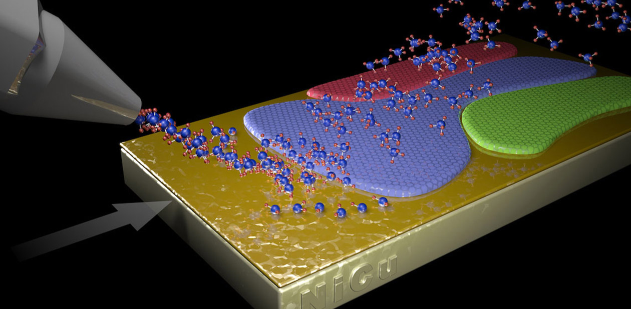 Scaling Up Single-Crystal Graphene