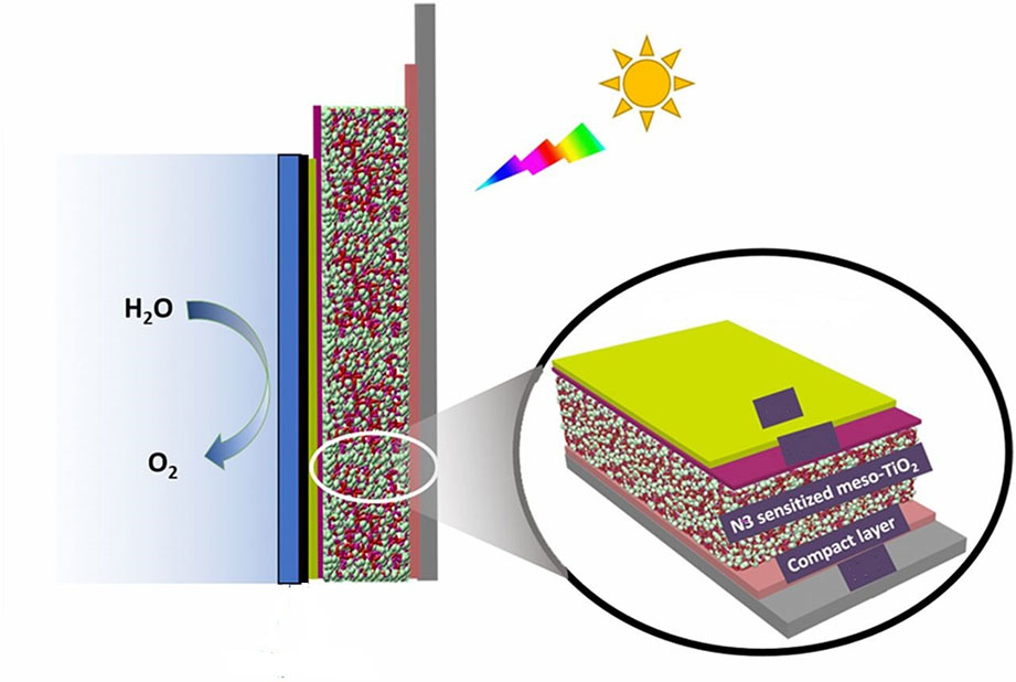 Tiny Titanium Barrier Halts Big Problem in Fuel-Producing Solar Cells