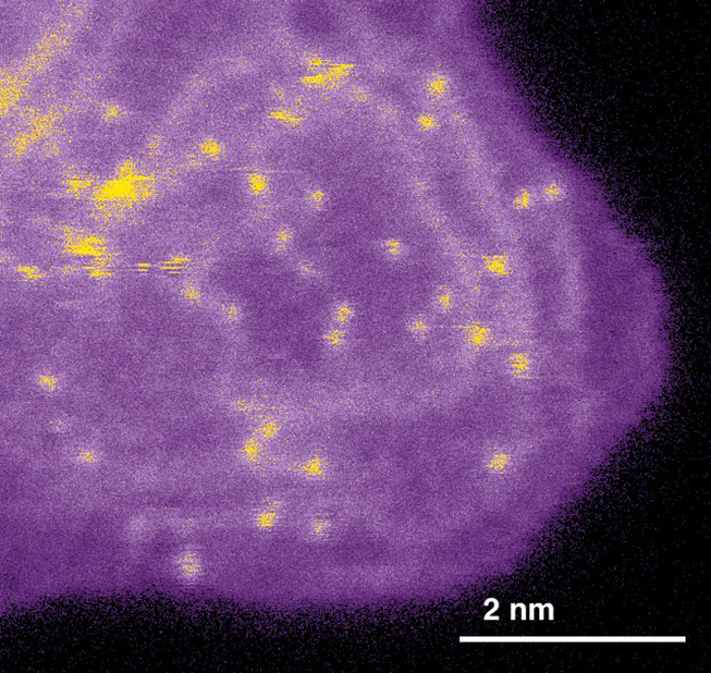 Catalysts: High Performance Lies on the Edge