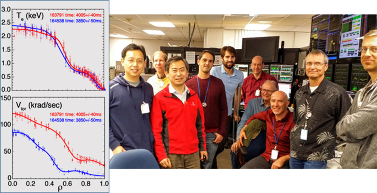 New Physics Understanding Provides Attractive Path for Developing Fusion Energy via a Steady-State Tokamak