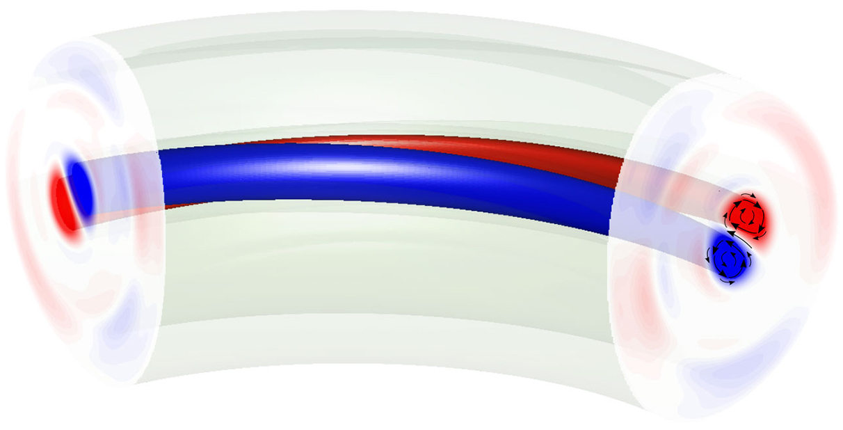 Simulations of Magnetically Confined Plasmas Reveal a Self-Regulating Stabilizing Mechanism